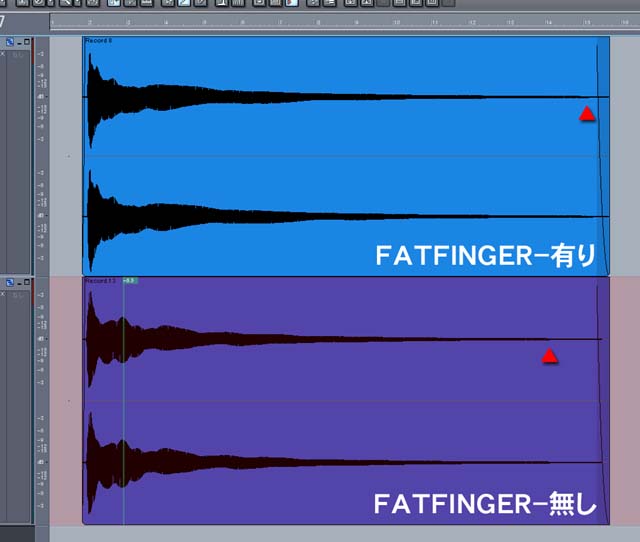 FATFINGER 波形比較